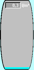 Regenmenge aktueller Tag